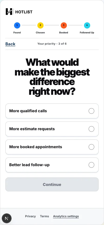 Hotlist Growth Scan business priority screen